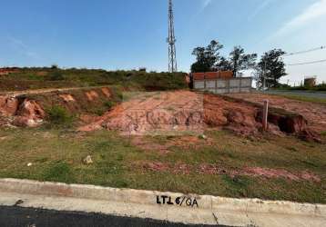 Terreno comercial de 250m² no bairro santa claudina em vinhedo-sp: oportunidade única!