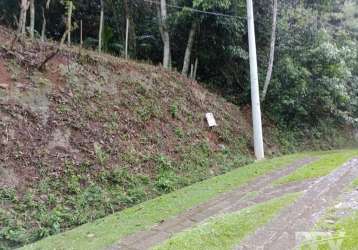 Lote em condomínio fechado para venda em teresópolis, serrinha