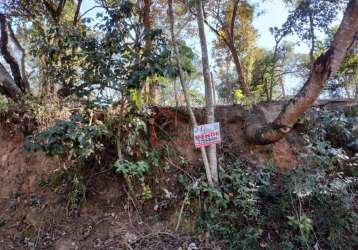 Terreno à venda na chácara santa margarida, campinas  por r$ 195.000