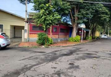 Sala comercial para alugar na antônio pierozzi, 230, barão geraldo, campinas por r$ 4.000