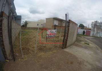 Terreno à venda no residencial vitória ropole (barão geraldo), campinas  por r$ 329.000