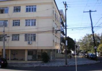 Apartamento passo da areia porto alegre.