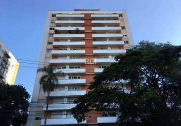 Apartamento indêpendencia porto alegre.