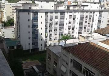 Apartamento independência porto alegre