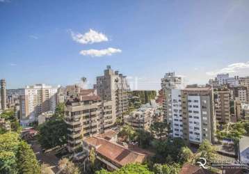 Apartamento auxiliadora porto alegre