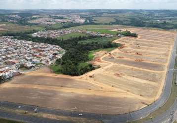 Lançamentos de terrenos bom sucesso - indaiatuba