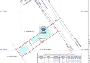 Sobrado em condomínio fechado - mega terreno com guia amarela zr2, valor abaixo, para a venda, medindo 12m x 54,25m , totalizando 651m², no bairro abranches por r$600.000