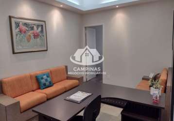 Sala comercial para alugar na rua barão de paranapanema, 146, bosque, campinas, 95 m2 por r$ 1.900