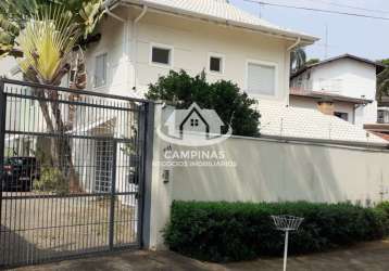 Casa com 2 quartos à venda na rua nazaré paulista, 731, chácara da barra, campinas, 67 m2 por r$ 680.000