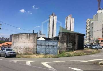 Terreno comercial à venda no taquaral, campinas  por r$ 890.000