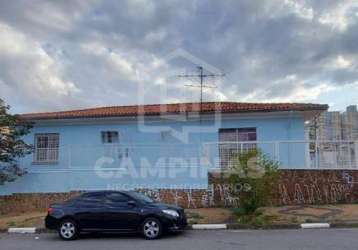 Casa comercial à venda no bosque, campinas , 186 m2 por r$ 900.000