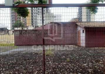 Terreno comercial para alugar no cambuí, campinas  por r$ 25.000