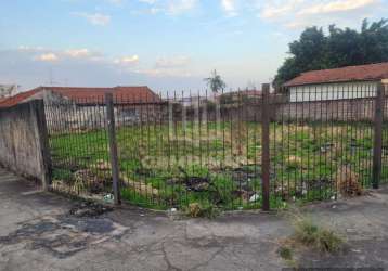 Terreno comercial para alugar no jardim anchieta, campinas  por r$ 7.000