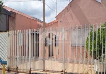 Casa com 2 quartos à venda na vila assis, sorocaba  por r$ 290.000