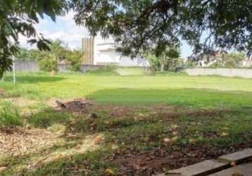 Terreno comercial à venda na vossoroca, sorocaba  por r$ 8.000.000