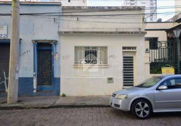 Casa à venda no cambuí em campinas.