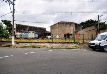 Terreno bem localizado no balão av estados unidos x av baden powell, jd nova europa, campinas/sp