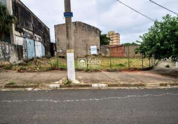 Terreno à venda com 0 m², em jardim do trevo, campinas