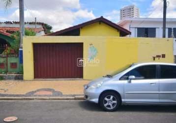 Aluguel de casa comercial no jardim guanabara, em campinas.