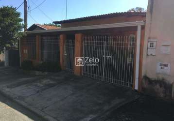 Casa para locação no jardim eulina em campinas