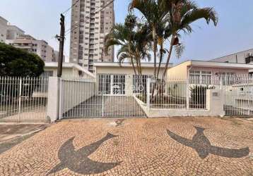 Casa para aluguel com 140 m², 3 quartos 2 vagas em vila anhanguera, campinas