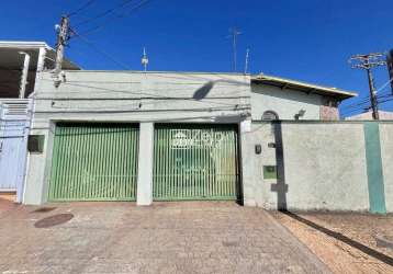 Aluguel de casa residencial no jardim proença i, em campinas