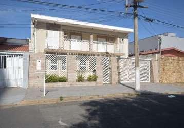 Aluguel de casa no jardim nova europa, em campinas.