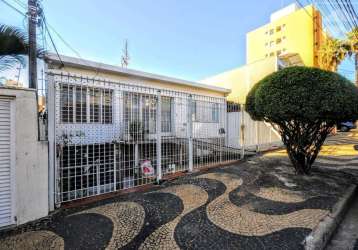 Casa para aluguel com 65 m², 2 quartos em jardim proença, campinas