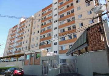 Apartamentos com 2 quartos à venda na Vila João Jorge em Campinas - Página  17