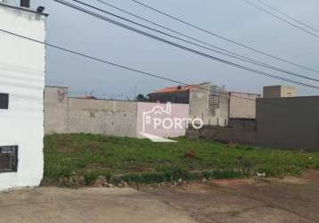 Terreno para alugar, 153 m² por r$ 495,00/mês - conjunto residencial mário dedini - piracicaba/sp