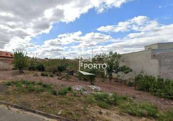 Terreno à venda, 175 m²  - parque residencial piracicaba balbo - piracicaba/sp