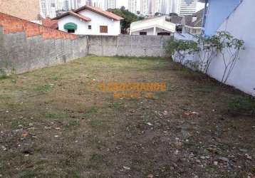 Terreno com 360mts no jardim esplanada, sjc