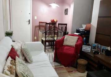 Apartamento com 2 quartos à venda na avenida vicente de carvalho, 689, vila da penha, rio de janeiro, 45 m2 por r$ 245.000