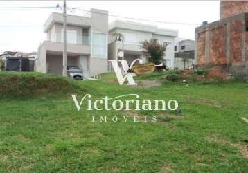 Terreno 250m² no condomínio golden park – jacareí/sp