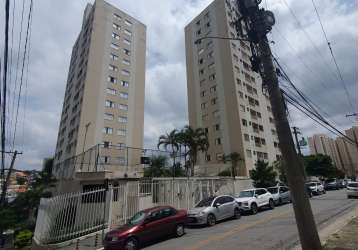 Apartamento locação no jardim zaira