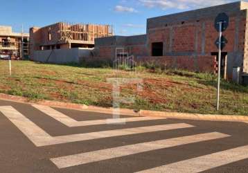 Terrenos em condomínio no Parque Brasil 500 em Paulínia - Página 2