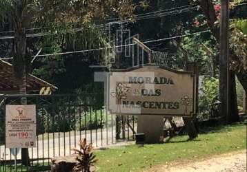 Terreno em condomínio fechado à venda na rua hermógenes augusto, joaquim egídio, campinas por r$ 515.000