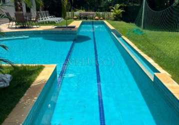 Casa térrea para alugar no loteamento chácara vale das garças em campinas.