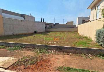 Terreno à venda, 420 m² por r$ 490.000,00 - loteamento residencial golden park - mirassol/sp