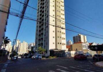 Apartamento à venda, 113 m² por r$ 650.000,00 - parque industrial - são josé do rio preto/sp