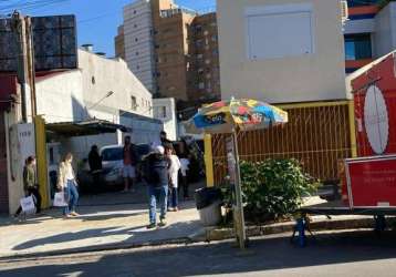 Terreno à venda na rua mourato coelho, --, pinheiros, são paulo por r$ 4.500.000