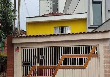 Casa com 2 quartos à venda na avenida marcondes de brito, --, chácara seis de outubro, são paulo por r$ 750.000