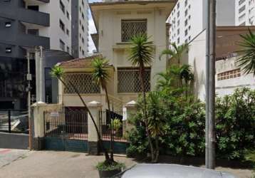 Casa com 2 quartos para alugar na rua doutor albuquerque lins, --, santa cecília, são paulo por r$ 12.900