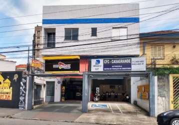 Sala comercial à venda na rua cônego valadão, --, gopoúva, guarulhos