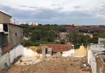 Terreno à venda na rua ibuguaçu, --, vila leopoldina, são paulo por r$ 958.000