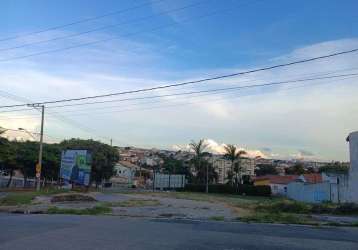 Terreno a venda em sorocaba