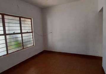 Casa a venda em sorocaba