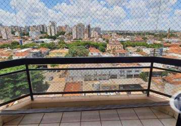 Oportunidade, 121 m² por r$ 375.000 - ribeirão preto/sp