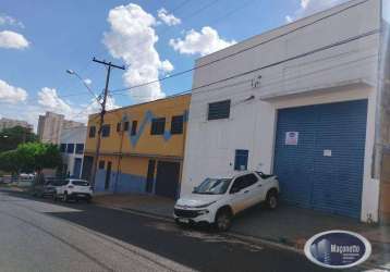 Salão para alugar, 220 m² por r$ 5.121,00/mês - jardim zara - ribeirão preto/sp