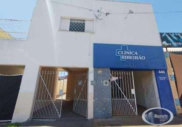 Casa com 2 dormitórios para alugar, 90 m² por r$ 1.050,00/mês - vila virgínia - ribeirão preto/sp